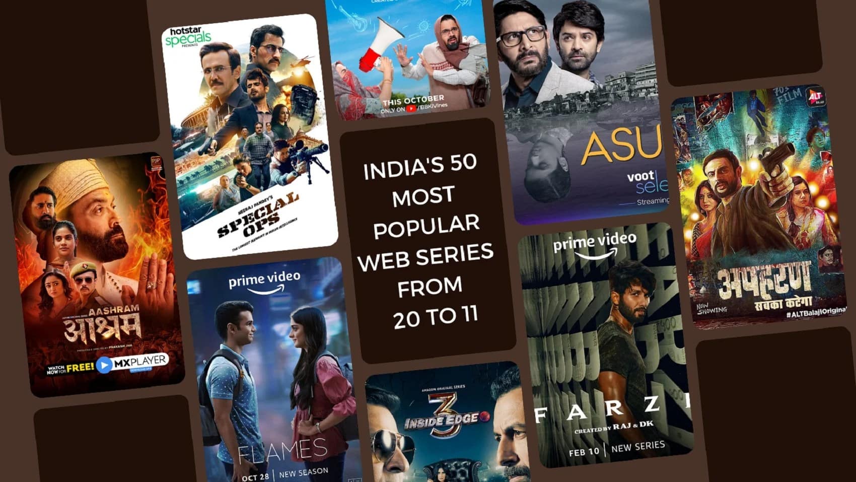 50 Most Popular Indian Web Series Of All Time-Part 4